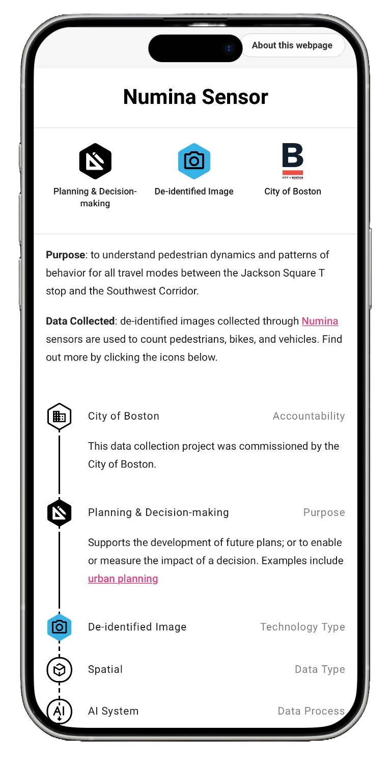 The same prototype page with the City of Boston and Planning & Decision-making entries expanded to show their full descriptions.