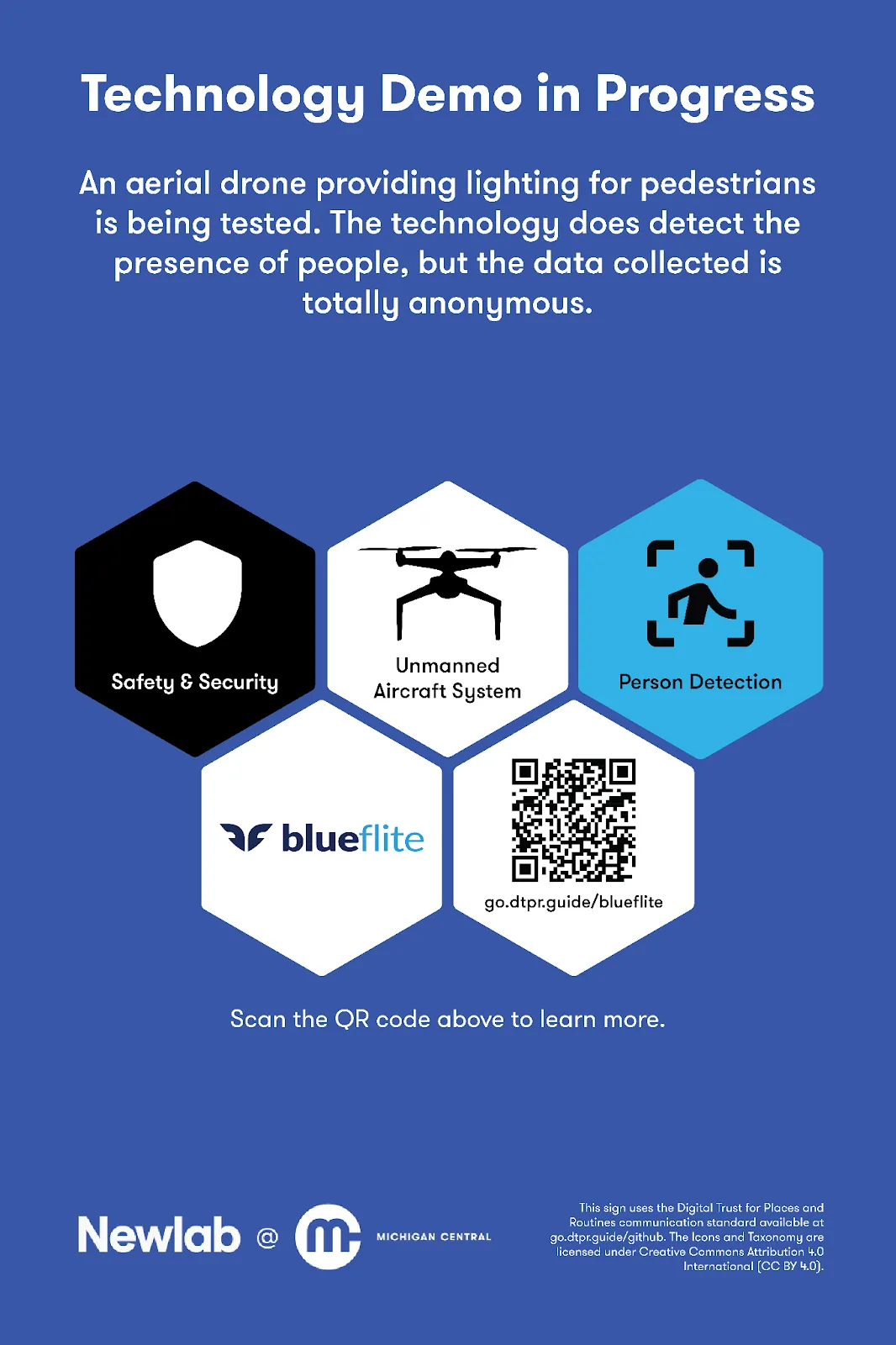 Blue sign headed "Technology Demo in Progress" with five hexagons: a black Safety & Security hexagon, a white Unmanned Aircraft System hexagon with a drone, a blue Person Detection hexagon, the blueflite logo, and a QR code with a short URL.